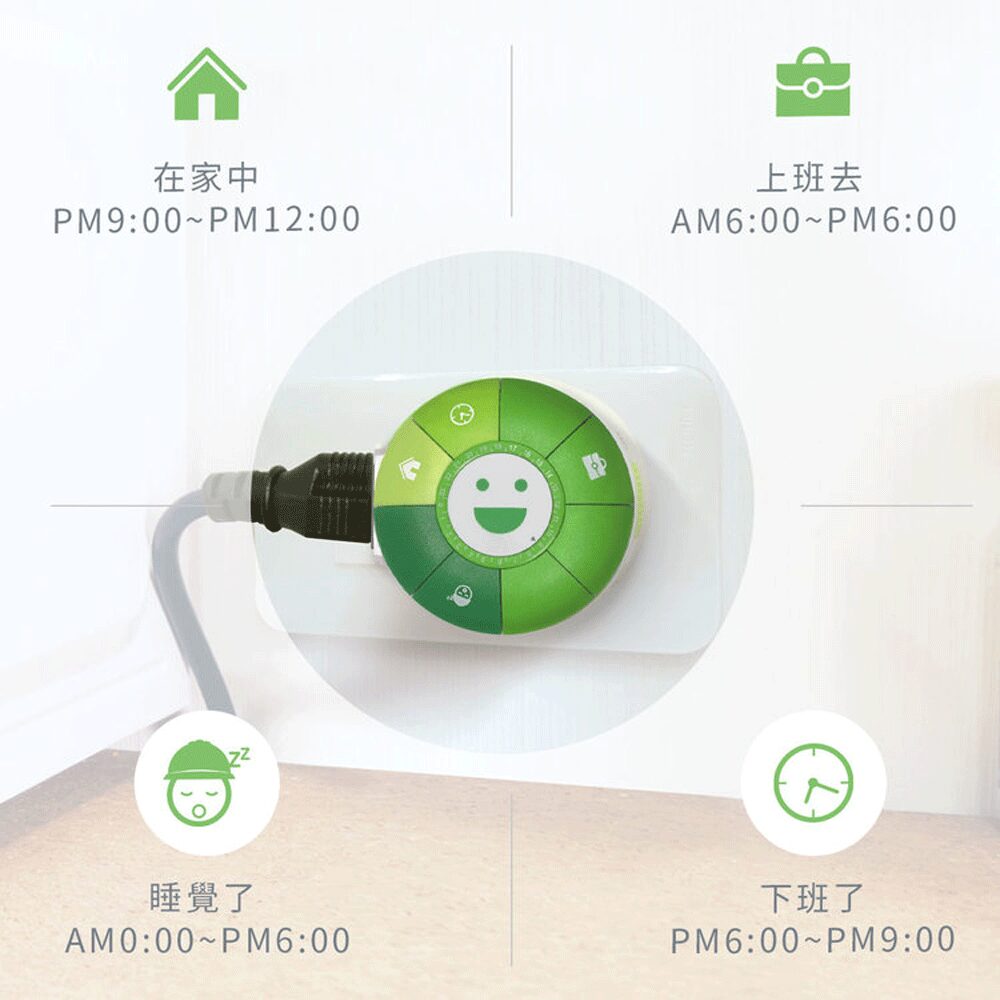 2026電價調整懶人包|企業及家庭節能省電全攻略