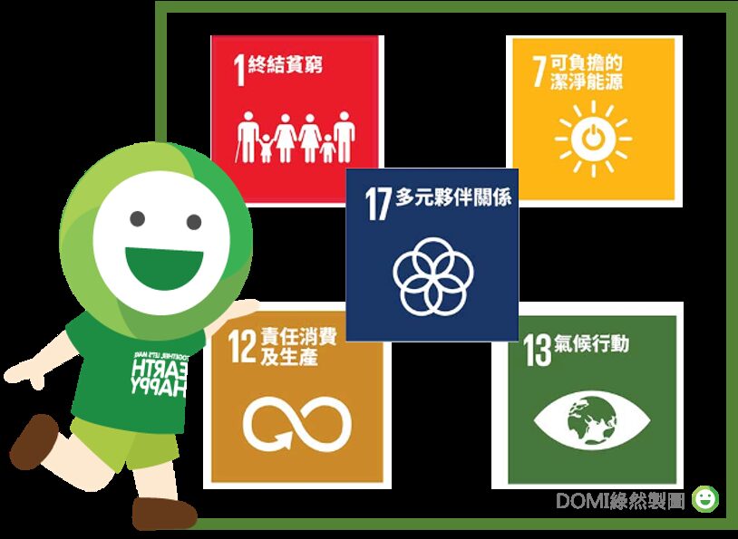 DOMI 綠然與企業合作的專案,支持 SDG 17 永續發展全球夥伴關係